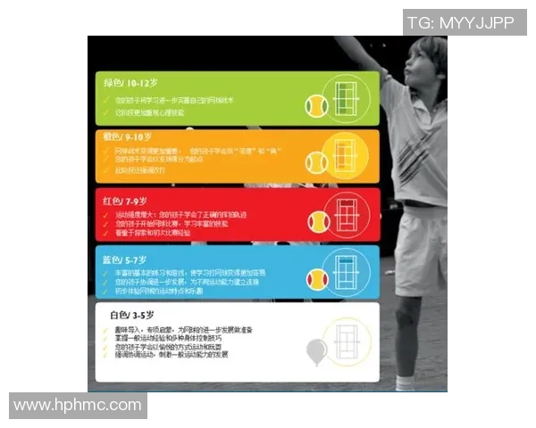 西安网球队包夹战术分析及其在比赛中的成效与不足探讨