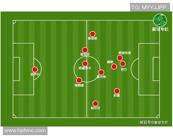 深圳篮球队与成都篮球队赛后复盘分析比赛经验与战术调整探讨
